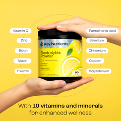 Electrolyte Recovery Plus Powder (Sugar-Free)