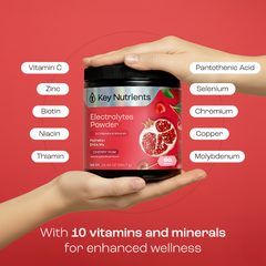 Electrolyte Recovery Plus Powder (Sugar-Free)
