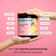 Electrolyte Recovery Plus Powder (Sugar-Free)