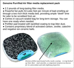 Purrified Air Refill Pack